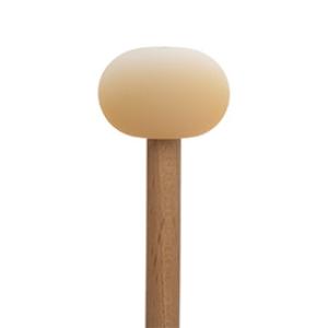Categorie Kloppers image